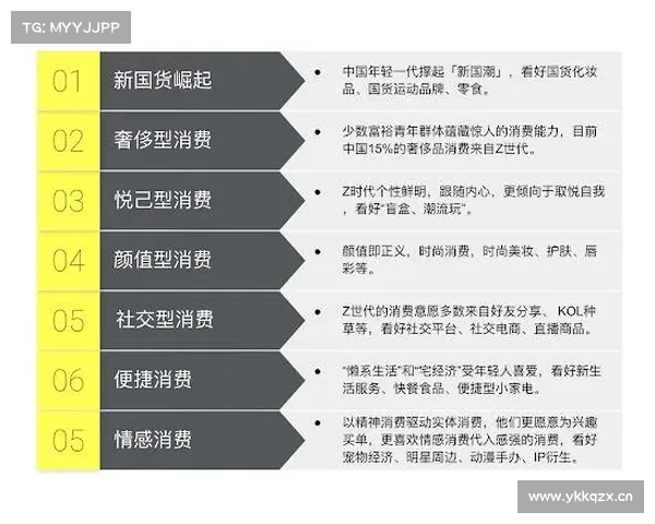 国货如何在好成分时代赢得新一代消费者的信任与选择 国货如何在好成分时代赢得新一代消费者的信任与选择